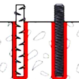 Fixadores, Buchas e Parafusos
